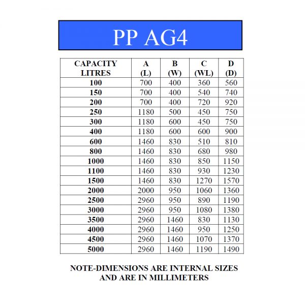 PP AG4 Above Ground Solvent Oil Interceptor Pioneer Plastics