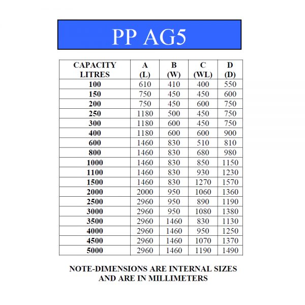 PP AG5 Above Ground Settling Tank Pioneer Plastics