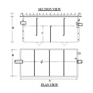 Section Plan View Below Ground Mixing Tank Pioneer Plastics